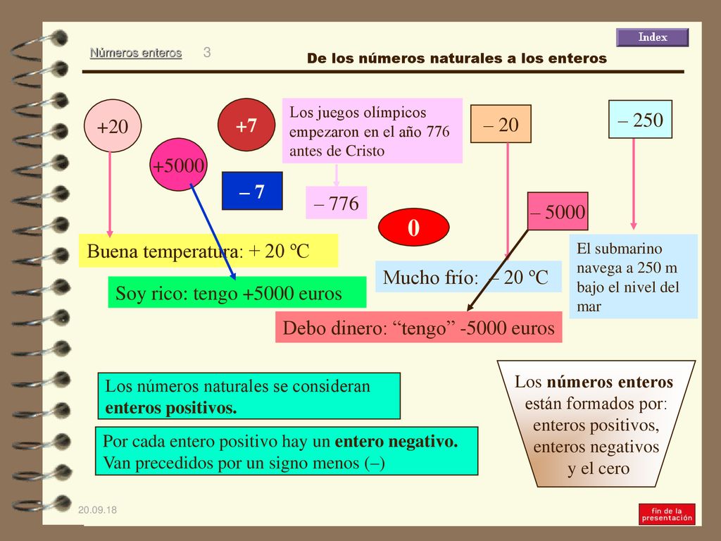 Buena temperatura: + 20 ºC Mucho frío: – 20 ºC