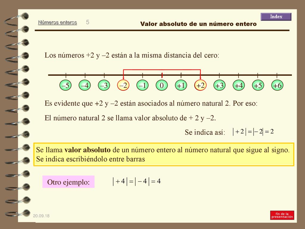 Los números +2 y –2 están a la misma distancia del cero: