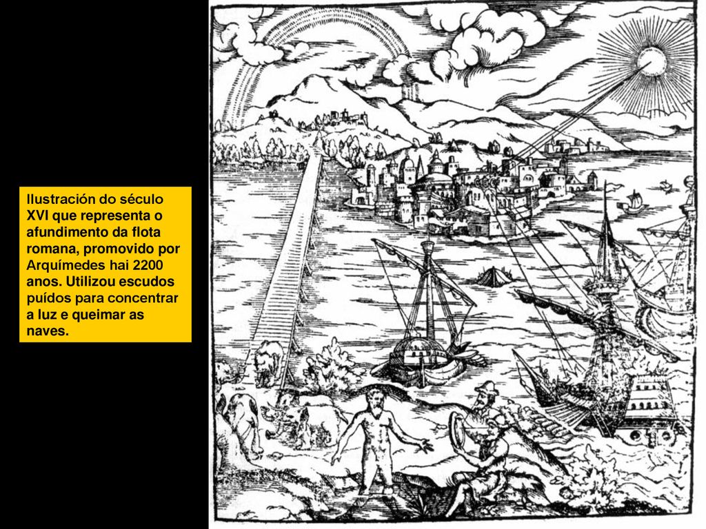 Ilustración do século XVI que representa o afundimento da flota romana, promovido por Arquímedes hai 2200 anos.