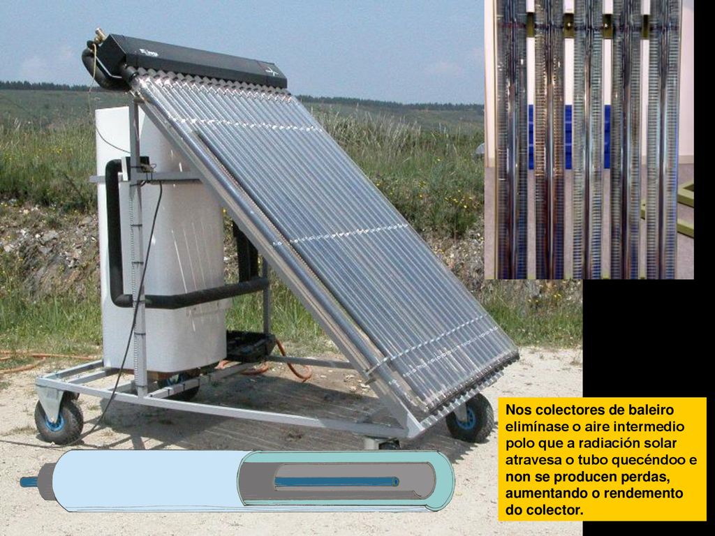 Nos colectores de baleiro elimínase o aire intermedio polo que a radiación solar atravesa o tubo quecéndoo e non se producen perdas, aumentando o rendemento do colector.