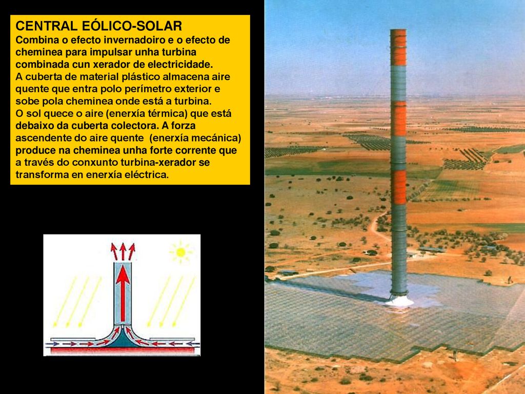 CENTRAL EÓLICO-SOLAR Combina o efecto invernadoiro e o efecto de cheminea para impulsar unha turbina combinada cun xerador de electricidade.