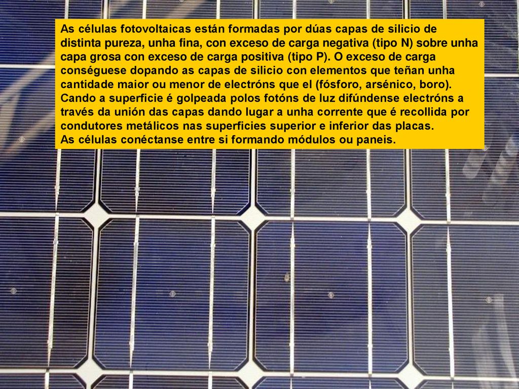 As células fotovoltaicas están formadas por dúas capas de silicio de distinta pureza, unha fina, con exceso de carga negativa (tipo N) sobre unha capa grosa con exceso de carga positiva (tipo P). O exceso de carga conséguese dopando as capas de silicio con elementos que teñan unha cantidade maior ou menor de electróns que el (fósforo, arsénico, boro). Cando a superficie é golpeada polos fotóns de luz difúndense electróns a través da unión das capas dando lugar a unha corrente que é recollida por condutores metálicos nas superficies superior e inferior das placas.