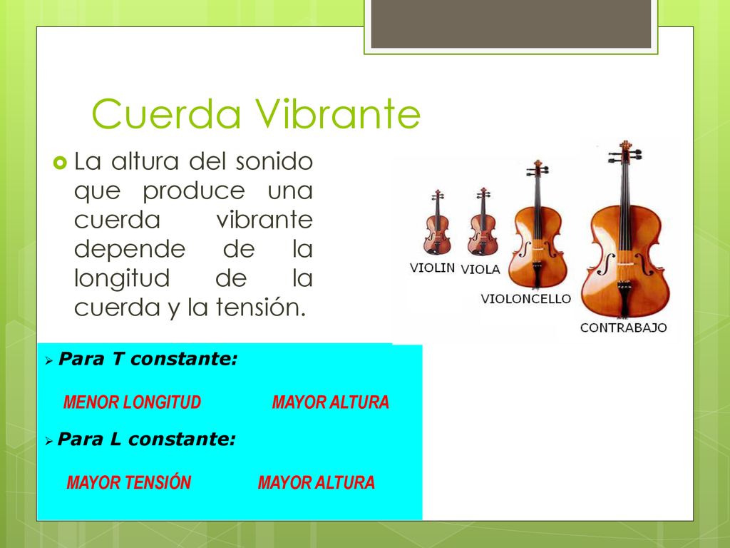 Cuerda Vibrante La altura del sonido que produce una cuerda vibrante depende de la longitud de la cuerda y la tensión.