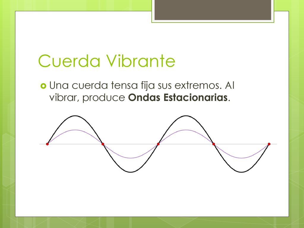 Cuerda Vibrante Una cuerda tensa fija sus extremos. Al vibrar, produce Ondas Estacionarias.