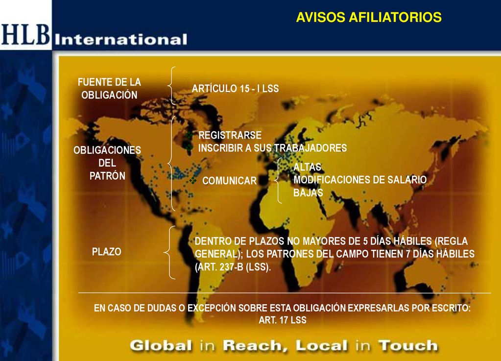 AVISOS AFILIATORIOS FUENTE DE LA OBLIGACIÓN ARTÍCULO 15 - I LSS