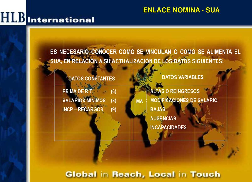 ENLACE NOMINA - SUA ES NECESARIO CONOCER COMO SE VINCULAN O COMO SE ALIMENTA EL SUA, EN RELACIÓN A SU ACTUALIZACIÓN DE LOS DATOS SIGUIENTES: