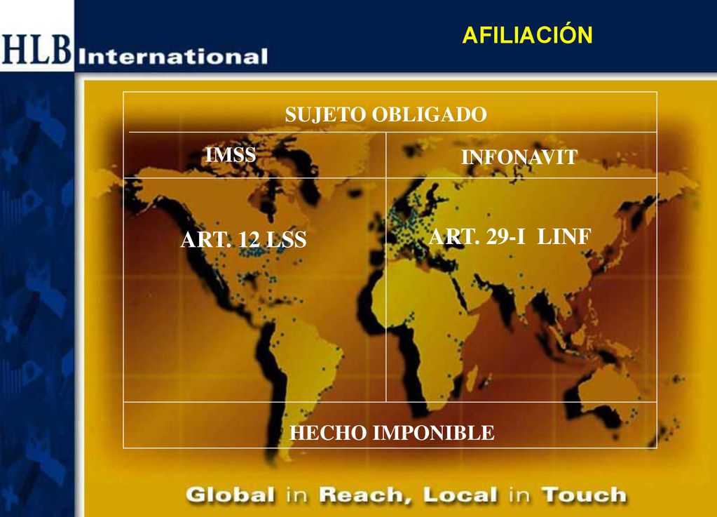 AFILIACIÓN ART. 29-I LINF ART. 12 LSS SUJETO OBLIGADO IMSS INFONAVIT