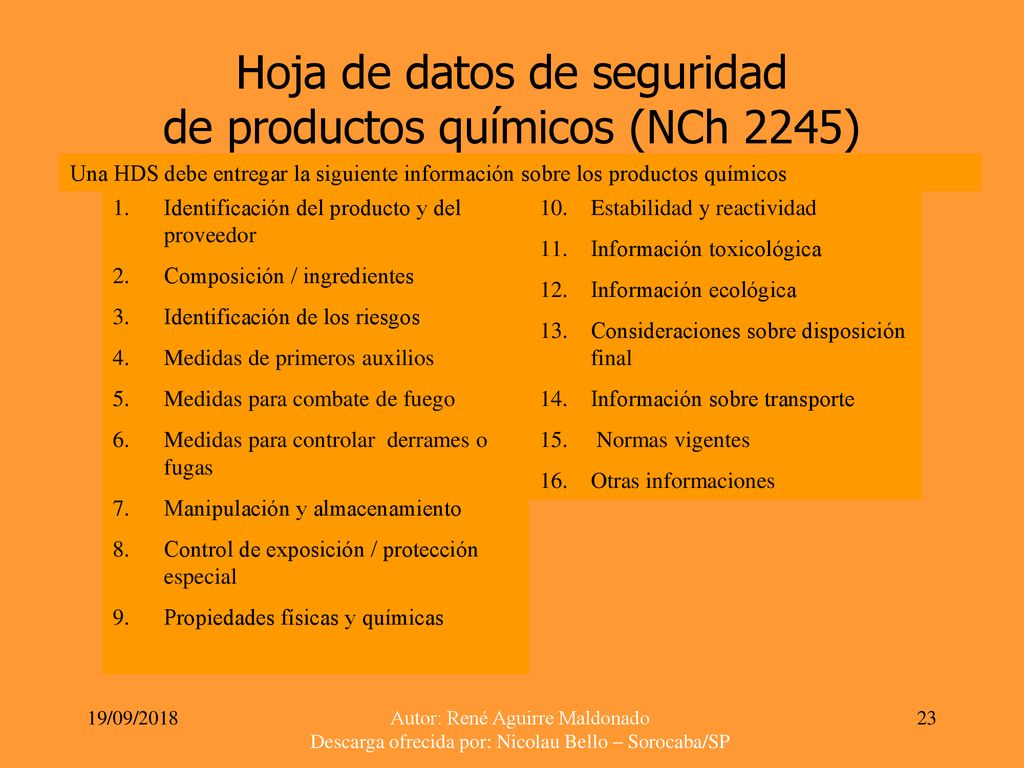 Hoja de datos de seguridad de productos químicos (NCh 2245)