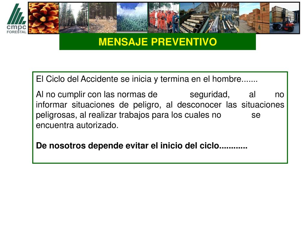 MENSAJE PREVENTIVO El Ciclo del Accidente se inicia y termina en el hombre