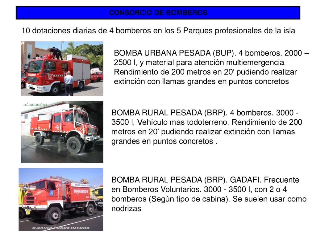 CONSORCIO DE BOMBEROS 10 dotaciones diarias de 4 bomberos en los 5 Parques profesionales de la isla.