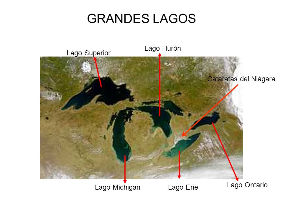 GRANDES LAGOS Lago Hurón Lago Superior Cataratas del Niágara