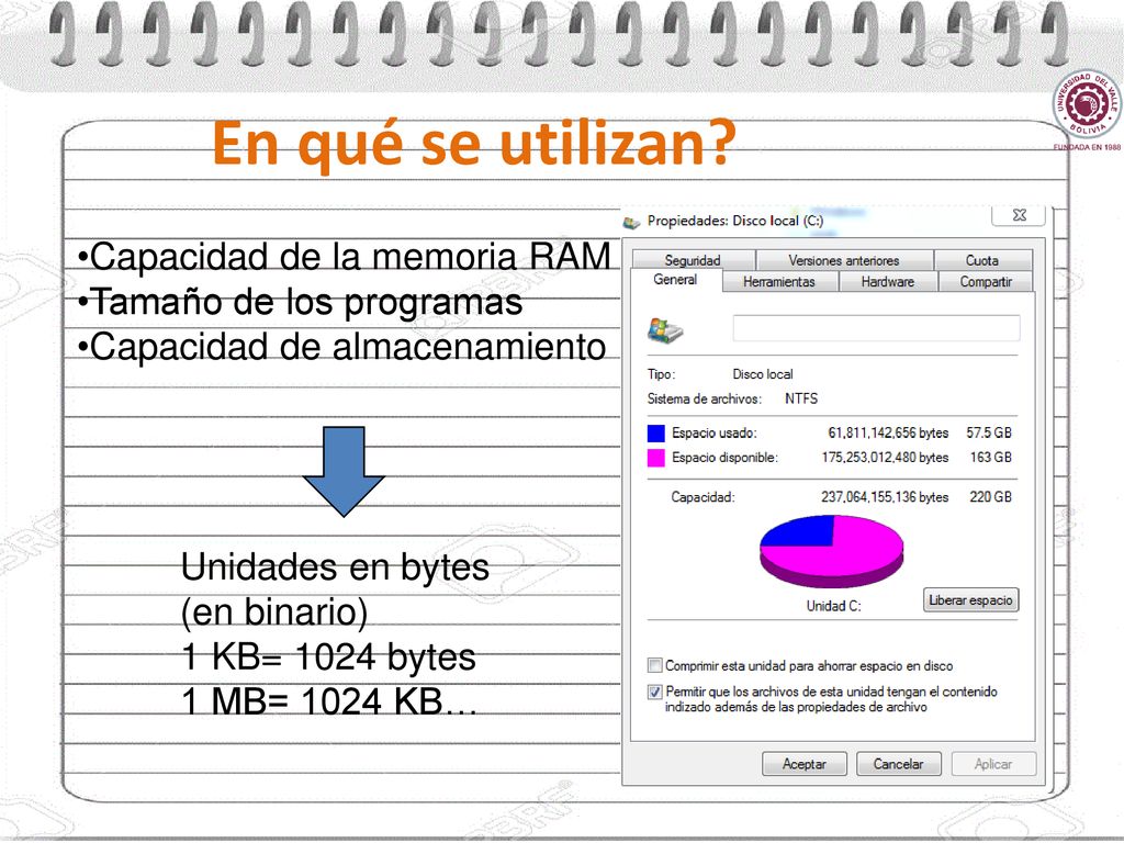 En qué se utilizan Capacidad de la memoria RAM