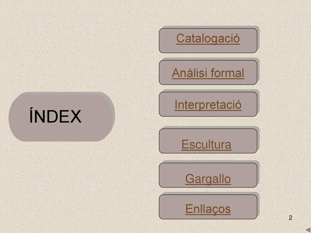 ÍNDEX Catalogació Anàlisi formal Interpretació Escultura Gargallo