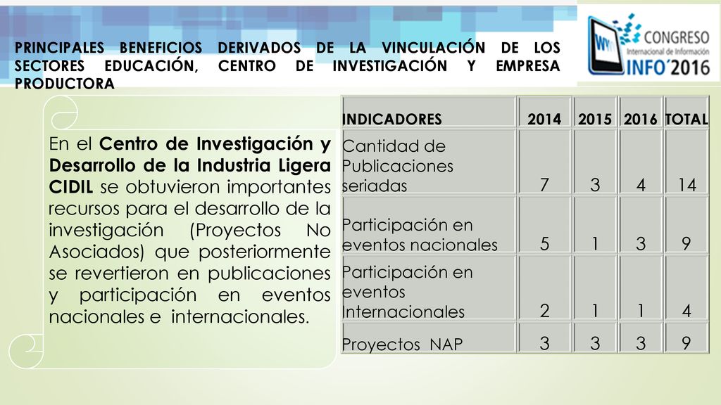 PRINCIPALES BENEFICIOS DERIVADOS DE LA VINCULACIÓN DE LOS SECTORES EDUCACIÓN, CENTRO DE INVESTIGACIÓN Y EMPRESA PRODUCTORA