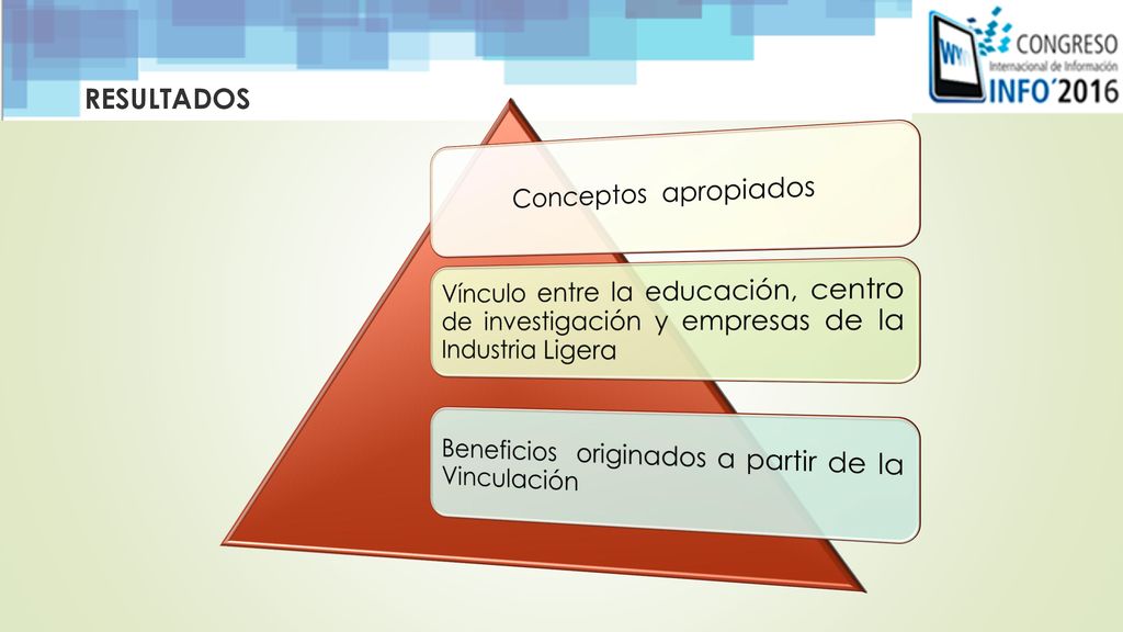 Conceptos apropiados Beneficios originados a partir de la Vinculación.