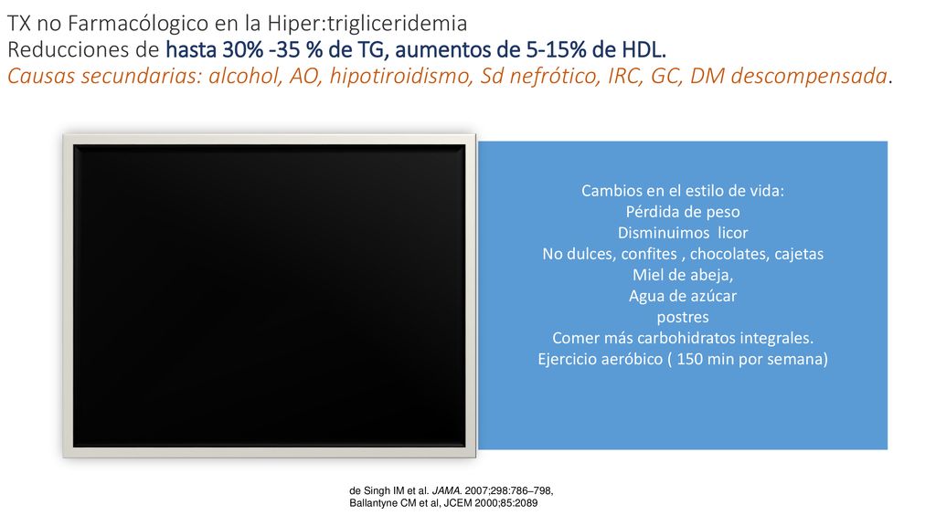 TX no Farmacólogico en la Hiper:trigliceridemia Reducciones de hasta 30% -35 % de TG, aumentos de 5-15% de HDL. Causas secundarias: alcohol, AO, hipotiroidismo, Sd nefrótico, IRC, GC, DM descompensada.