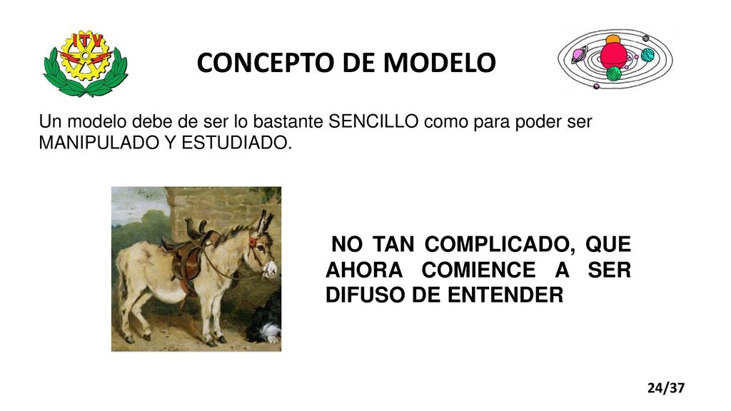 CONCEPTO DE MODELO Un modelo debe de ser lo bastante SENCILLO como para poder ser MANIPULADO Y ESTUDIADO.