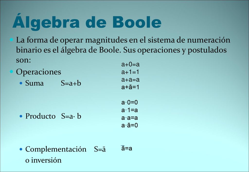 Álgebra de Boole La forma de operar magnitudes en el sistema de numeración binario es el álgebra de Boole. Sus operaciones y postulados son: