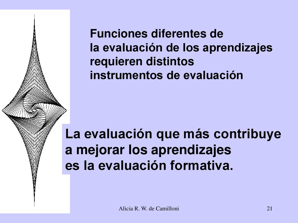 La evaluación que más contribuye a mejorar los aprendizajes