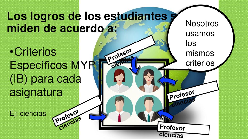 Los logros de los estudiantes se miden de acuerdo a: