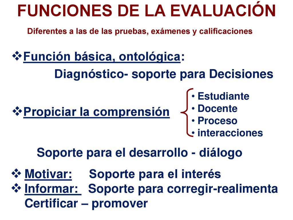 FUNCIONES DE LA EVALUACIÓN Soporte para el desarrollo - diálogo