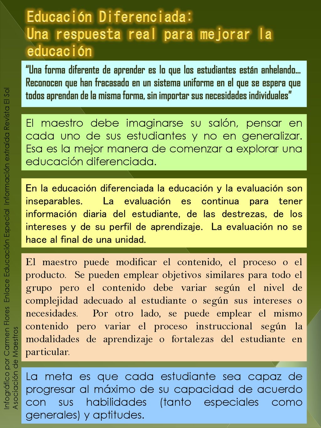 Educación Diferenciada: Una respuesta real para mejorar la educación