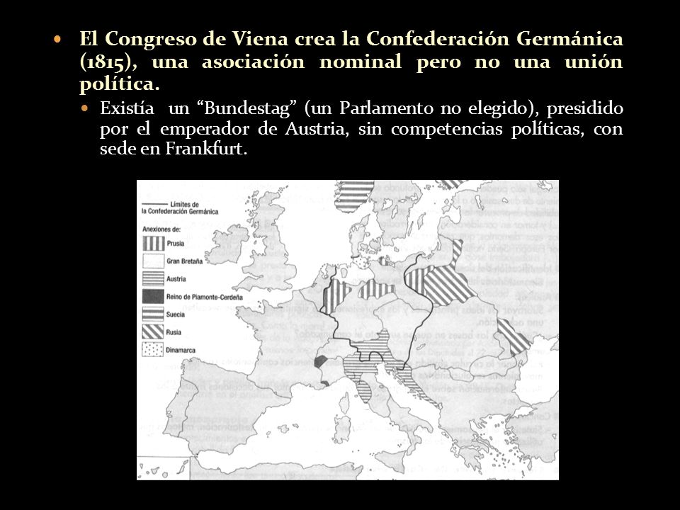 El Congreso de Viena crea la Confederación Germánica (1815), una asociación nominal pero no una unión política.