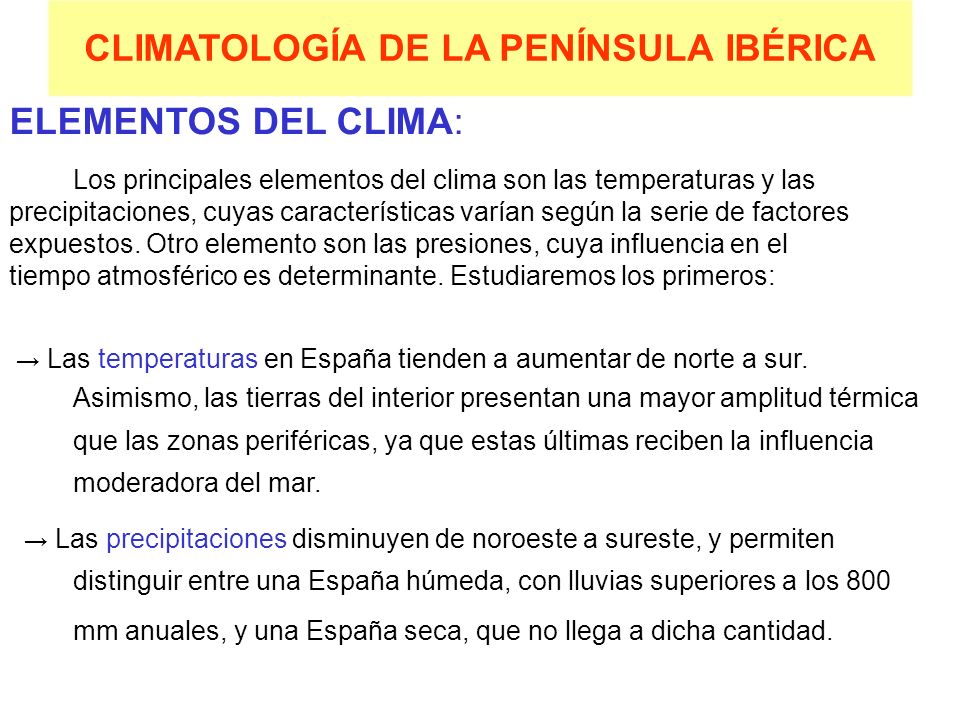 CLIMATOLOGÍA DE LA PENÍNSULA IBÉRICA
