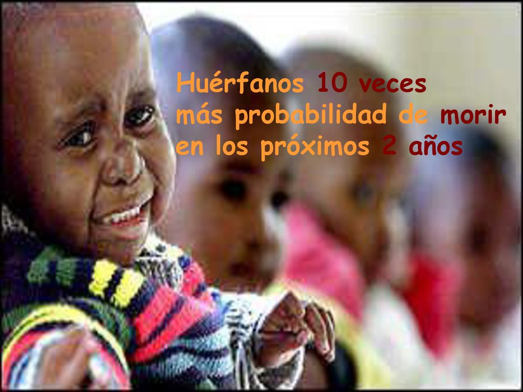 Huérfanos 10 veces más probabilidad de morir en los próximos 2 años