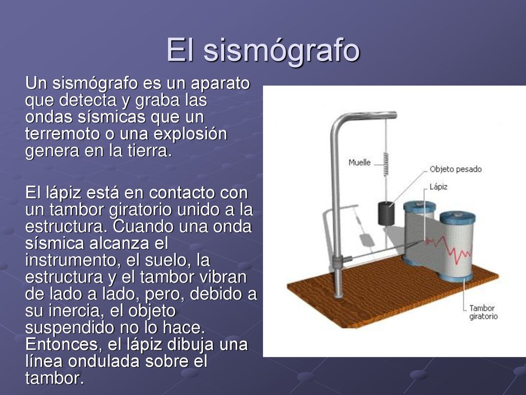 El sismógrafo Un sismógrafo es un aparato que detecta y graba las ondas sísmicas que un terremoto o una explosión genera en la tierra.