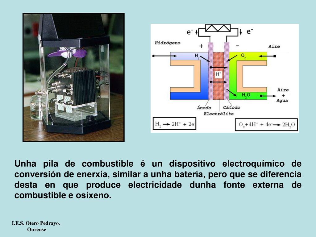 Unha pila de combustible é un dispositivo electroquímico de conversión de enerxía, similar a unha batería, pero que se diferencia desta en que produce electricidade dunha fonte externa de combustible e osíxeno.