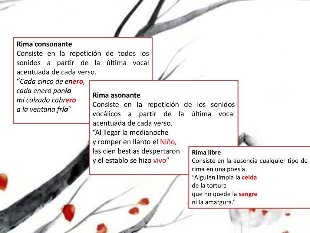 Rima consonante Consiste en la repetición de todos los sonidos a partir de la última vocal acentuada de cada verso.