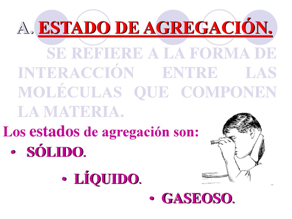 A. ESTADO DE AGREGACIÓN. SE REFIERE A LA FORMA DE INTERACCIÓN ENTRE LAS MOLÉCULAS QUE COMPONEN LA MATERIA.