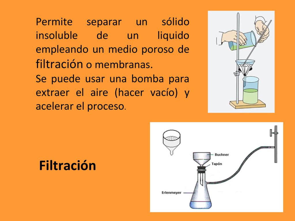 Permite separar un sólido insoluble de un liquido empleando un medio poroso de filtración o membranas.