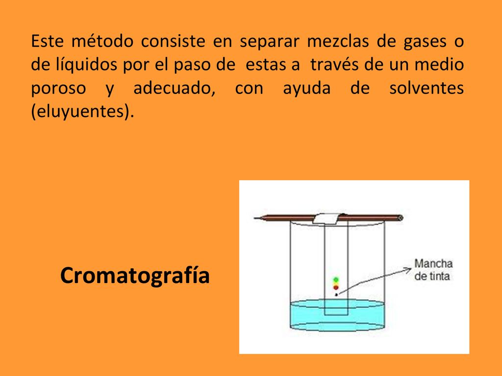 Este método consiste en separar mezclas de gases o de líquidos por el paso de estas a través de un medio poroso y adecuado, con ayuda de solventes (eluyuentes).
