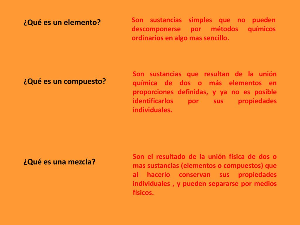 ¿Qué es un elemento ¿Qué es un compuesto ¿Qué es una mezcla