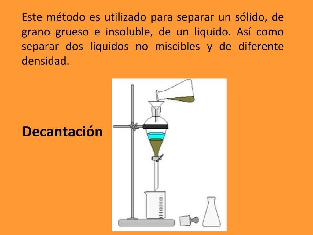 Este método es utilizado para separar un sólido, de grano grueso e insoluble, de un liquido. Así como separar dos líquidos no miscibles y de diferente densidad.