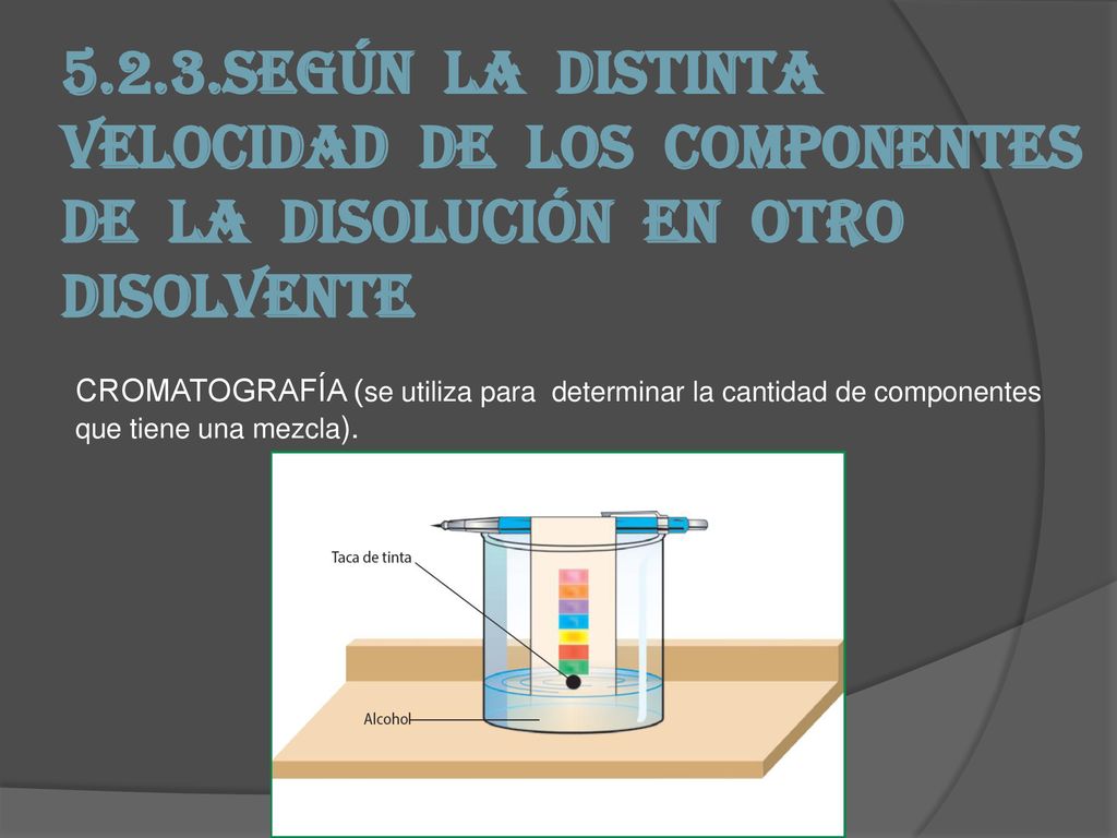 5.2.3.SEGÚN LA DISTINTA VELOCIDAD DE LOS COMPONENTES DE LA DISOLUCIÓN EN OTRO DISOLVENTE