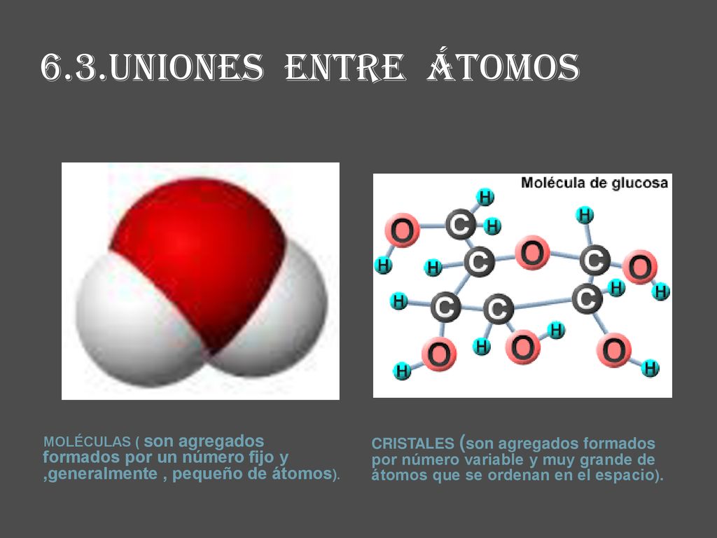6.3.UNIONES ENTRE ÁTOMOS MOLÉCULAS ( son agregados formados por un número fijo y ,generalmente , pequeño de átomos).
