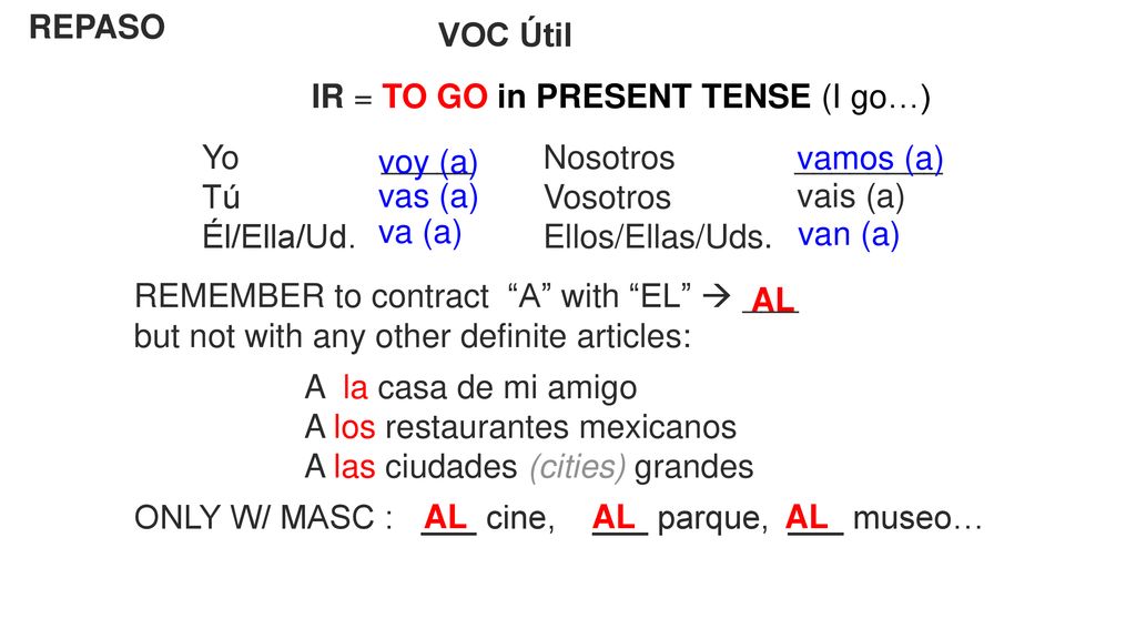 REPASO VOC Útil. IR = TO GO in PRESENT TENSE (I go…) Yo _____ Nosotros ________. Tú Vosotros.