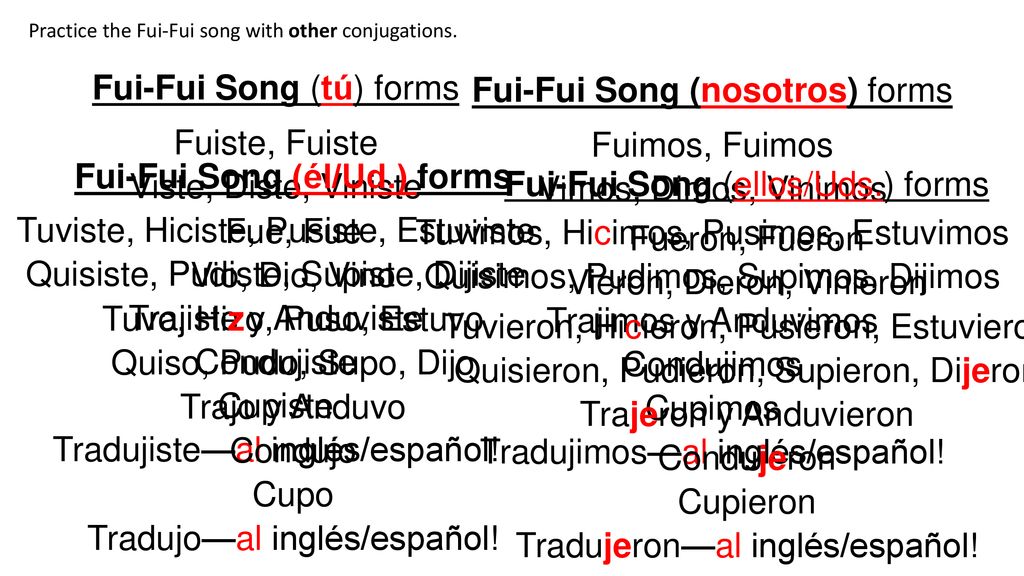 Fui-Fui Song (tú) forms Fuiste, Fuiste Viste, Diste, Viniste