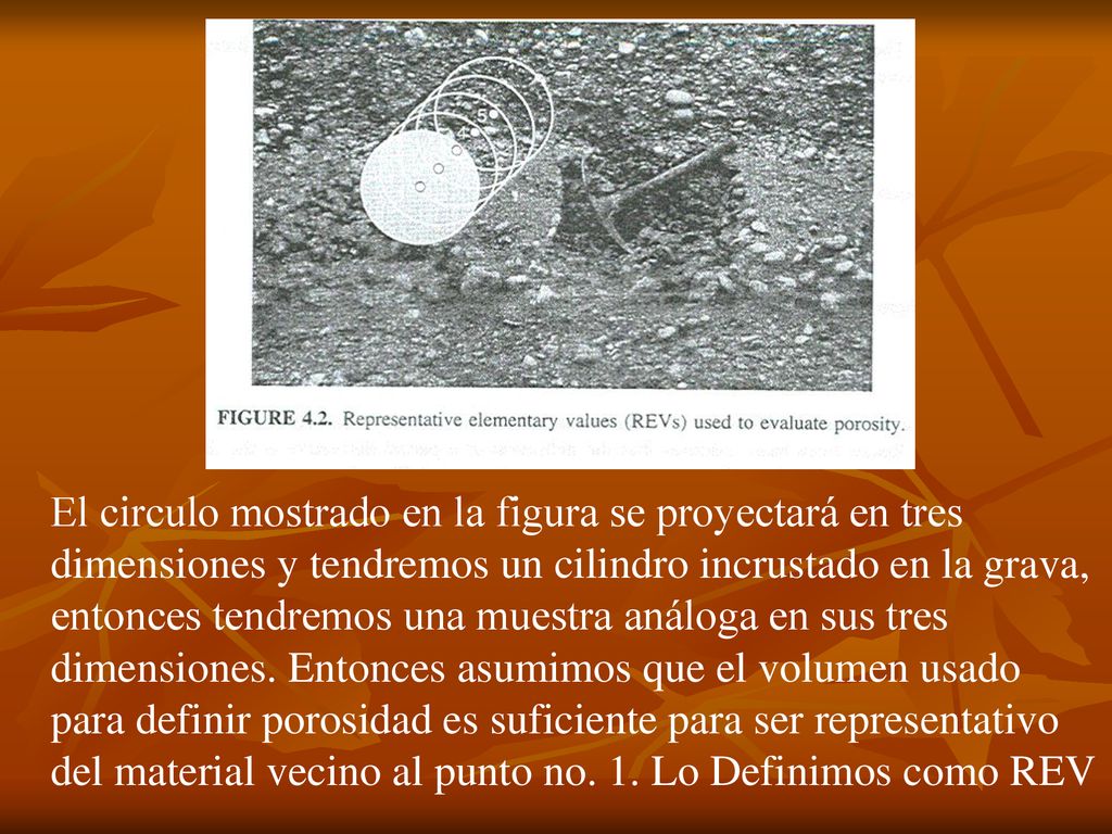 El circulo mostrado en la figura se proyectará en tres dimensiones y tendremos un cilindro incrustado en la grava, entonces tendremos una muestra análoga en sus tres dimensiones.