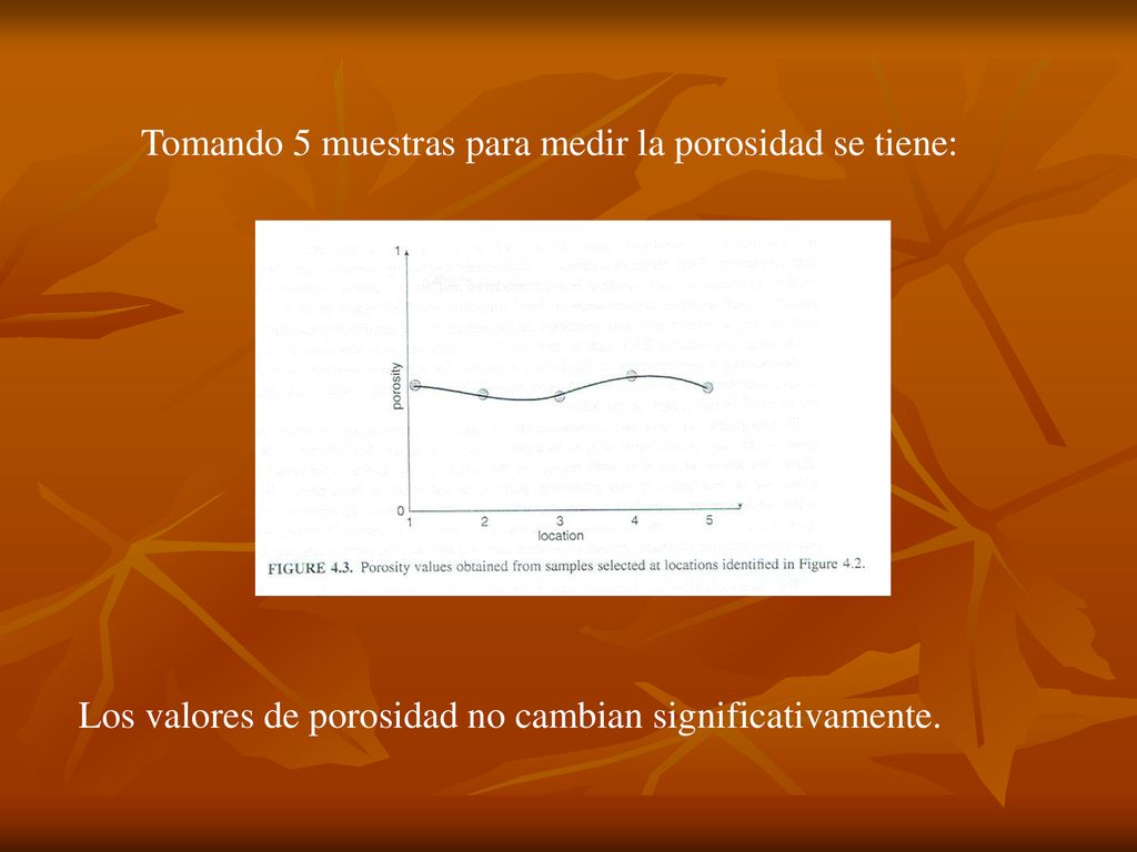 Tomando 5 muestras para medir la porosidad se tiene: