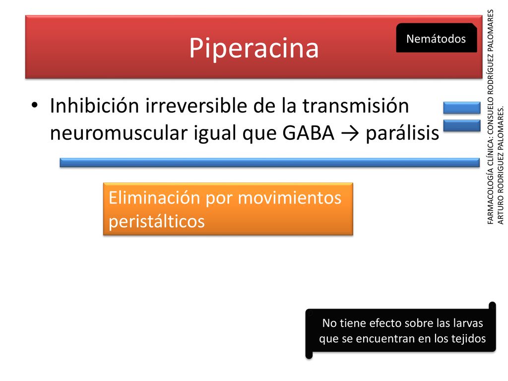 No tiene efecto sobre las larvas que se encuentran en los tejidos
