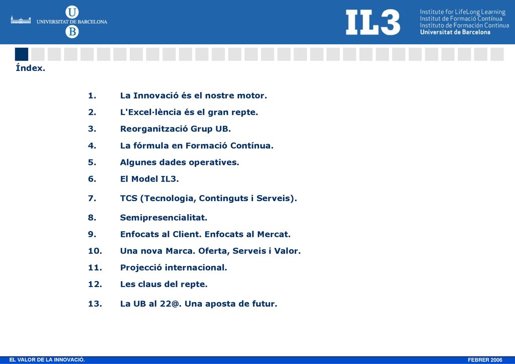 Índex. La Innovació és el nostre motor. L Excel·lència és el gran repte. Reorganització Grup UB. La fórmula en Formació Contínua.