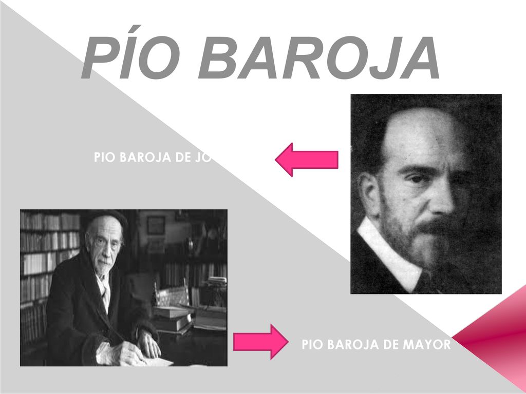 PÍO BAROJA PIO BAROJA DE JOVEN PIO BAROJA DE MAYOR