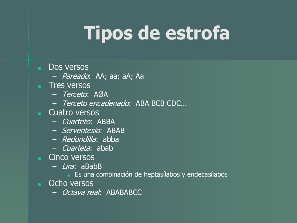 Tipos de estrofa Dos versos Tres versos Cuatro versos Cinco versos