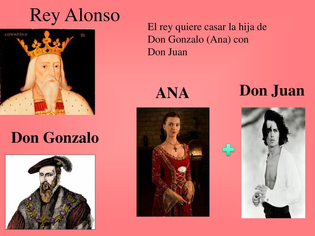 Rey Alonso Don Juan ANA Don Gonzalo El rey quiere casar la hija de