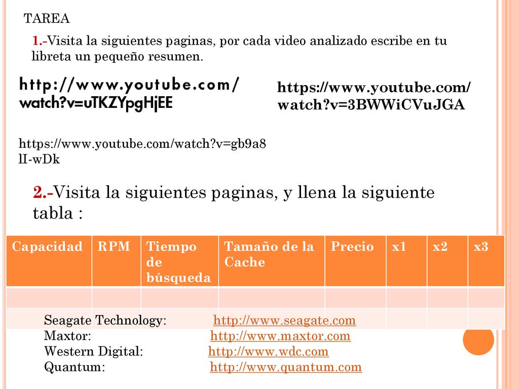 2.-Visita la siguientes paginas, y llena la siguiente tabla :
