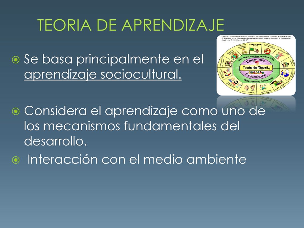 TEORIA DE APRENDIZAJE Se basa principalmente en el aprendizaje sociocultural.